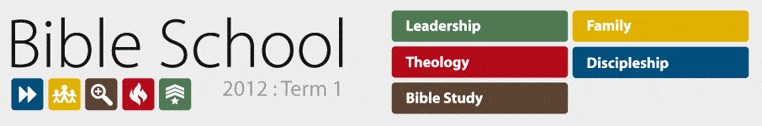 Bible School 2012 Term 1